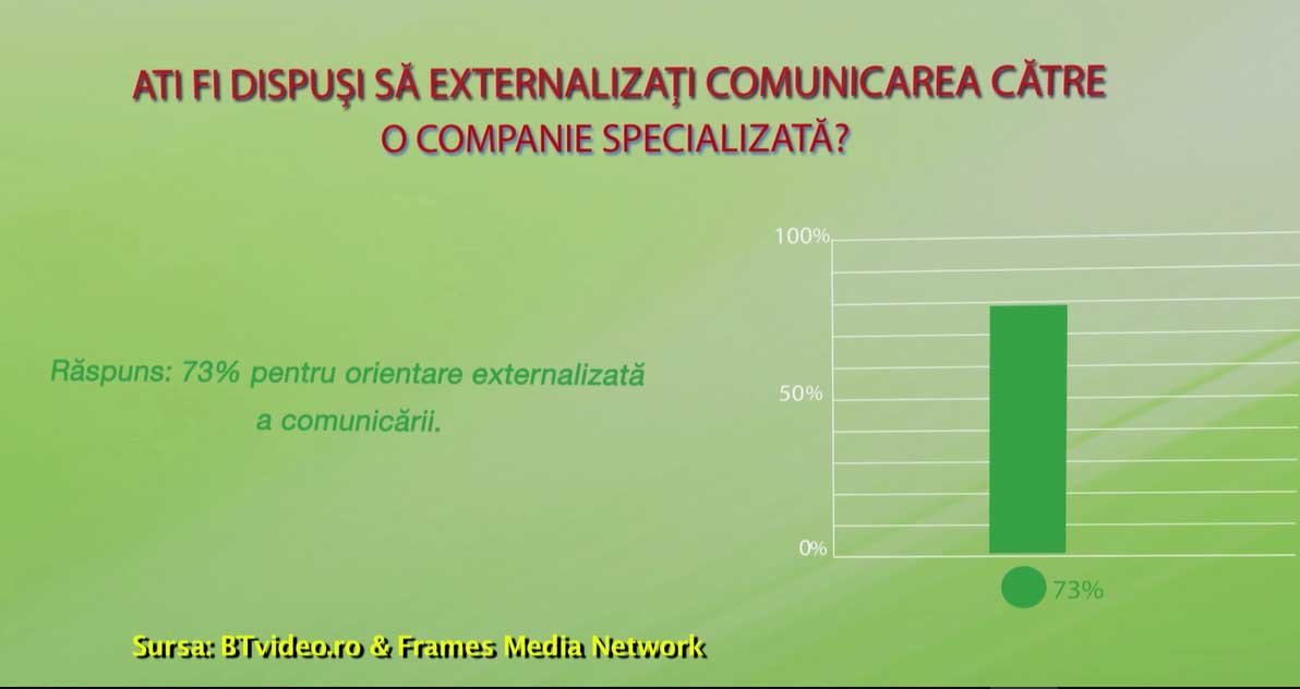 studiu-3