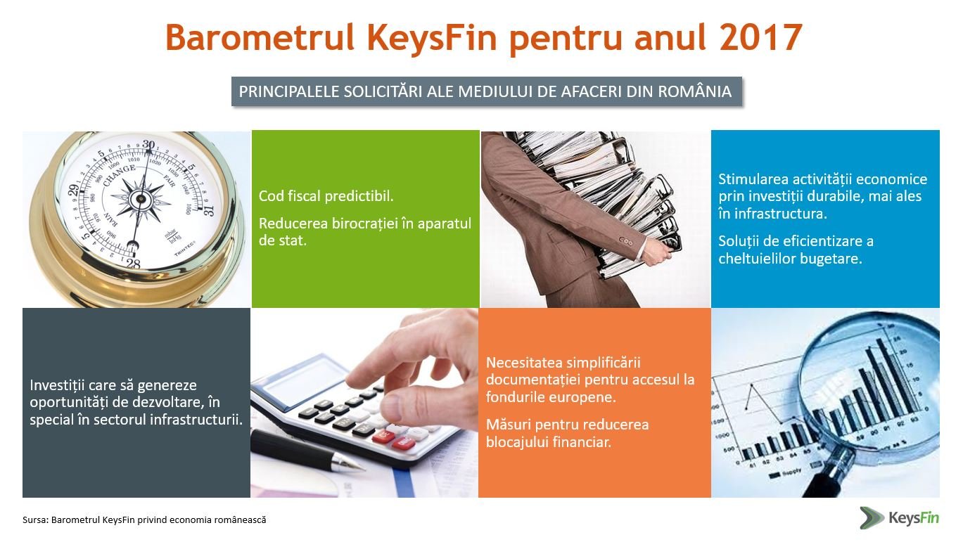 Economia României frânează în 2017. Consumul, grevat de fiscalitate şi inflaţie — Imagine 2