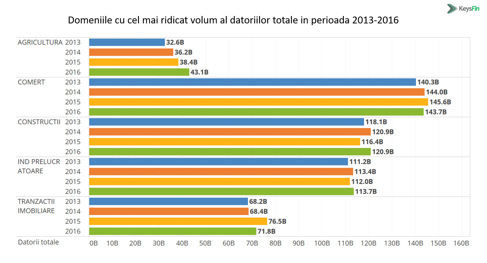 Patron în România. Creşterea consumului determină tot mai mulţi români să deschidă afaceri în comerţ — Imagine 3
