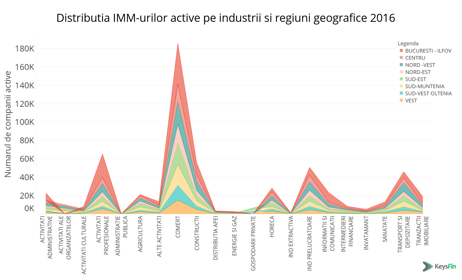 Patron în România. Creşterea consumului determină tot mai mulţi români să deschidă afaceri în comerţ — Imagine 4