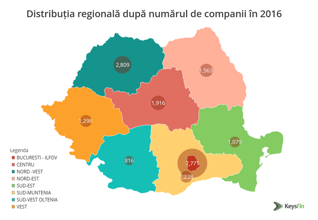 Software-ul românesc, în mâinile străinilor. Cum au ajuns multinaționalele să controleze piața IT — Imagine 2