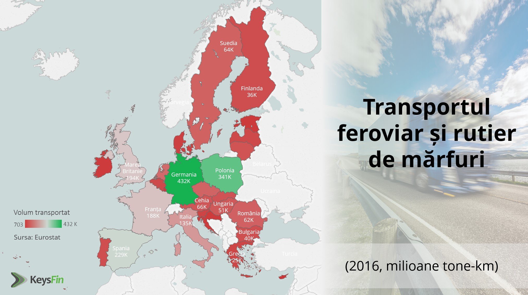 Infrastructura deficitară limitează afacerile din transporturile de marfă 