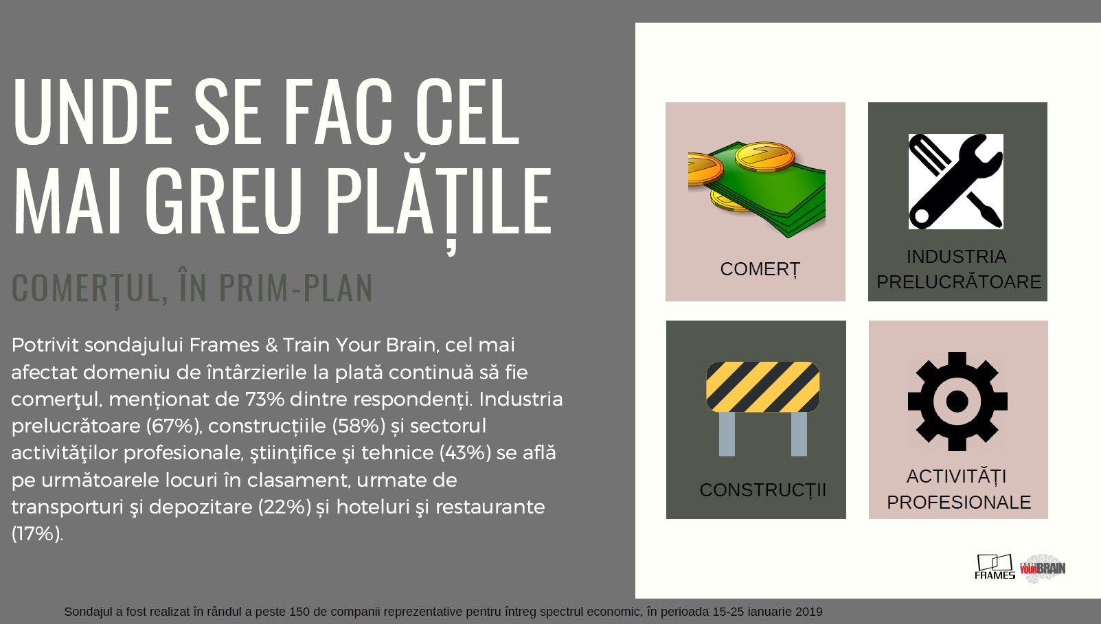 2019, anul ,,vortexului economic’’. Blocajul financiar se accentuează, investitorii se tem de creșterea facturilor neîncasate sau plătite cu întârziere — Imagine 3