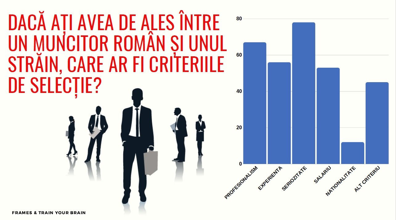 6 din 10 oameni de afaceri sunt dispuși să aducă forță de muncă din străinătate — Imagine 8