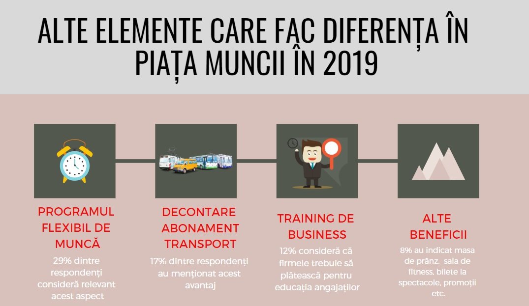 Siguranța locului de muncă trece în prim-plan. Companiile își reorientează prioritățile — Imagine 4