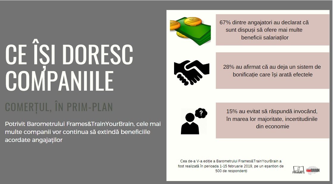Siguranța locului de muncă trece în prim-plan. Companiile își reorientează prioritățile — Imagine 6