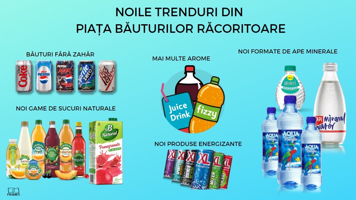 Vara recordurilor pe piața răcoritoarelor. Cine stinge setea românilor — Imagine 6