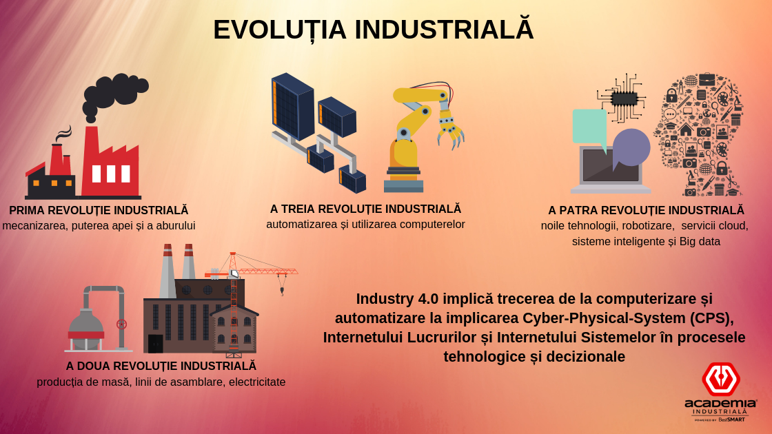 Studiu în industrie: Criza de pe piața forței de muncă determină firmele să investească în digitalizare — Imagine 2