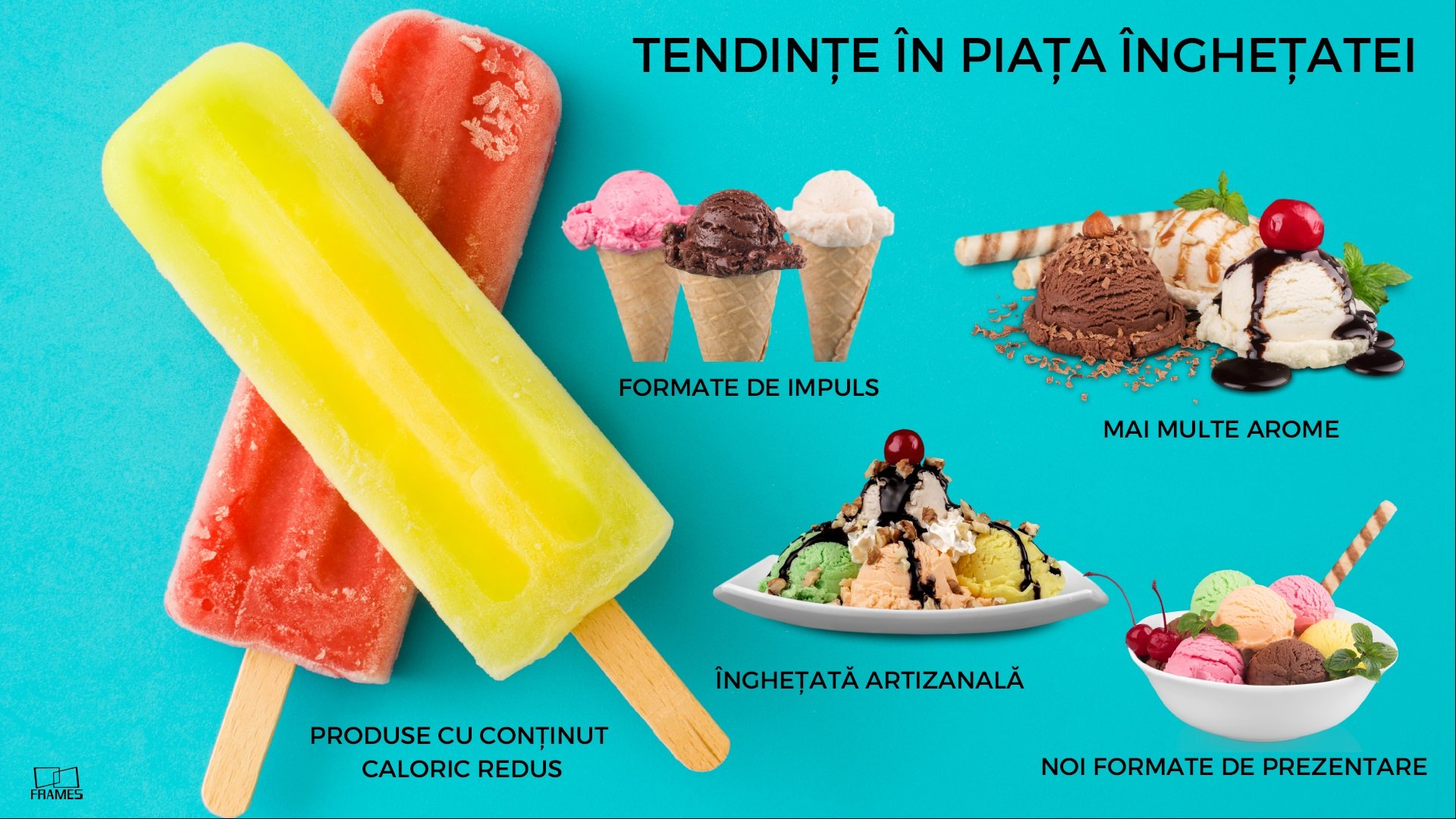 Producătorii de înghețată speră la o vară secetoasă. Afaceri record în 2019 — Imagine 6