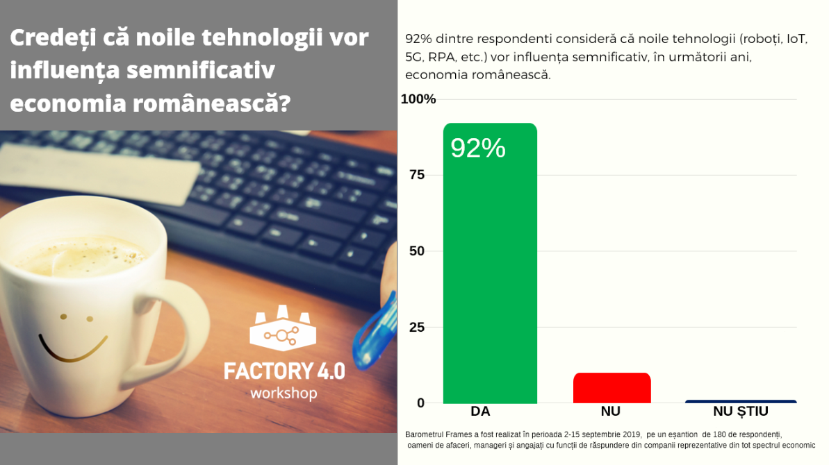 Barometru Academia Industrială & Frames: Fără adoptarea noilor tehnologii, România riscă să rămână în urma țărilor din regiune — Imagine 2