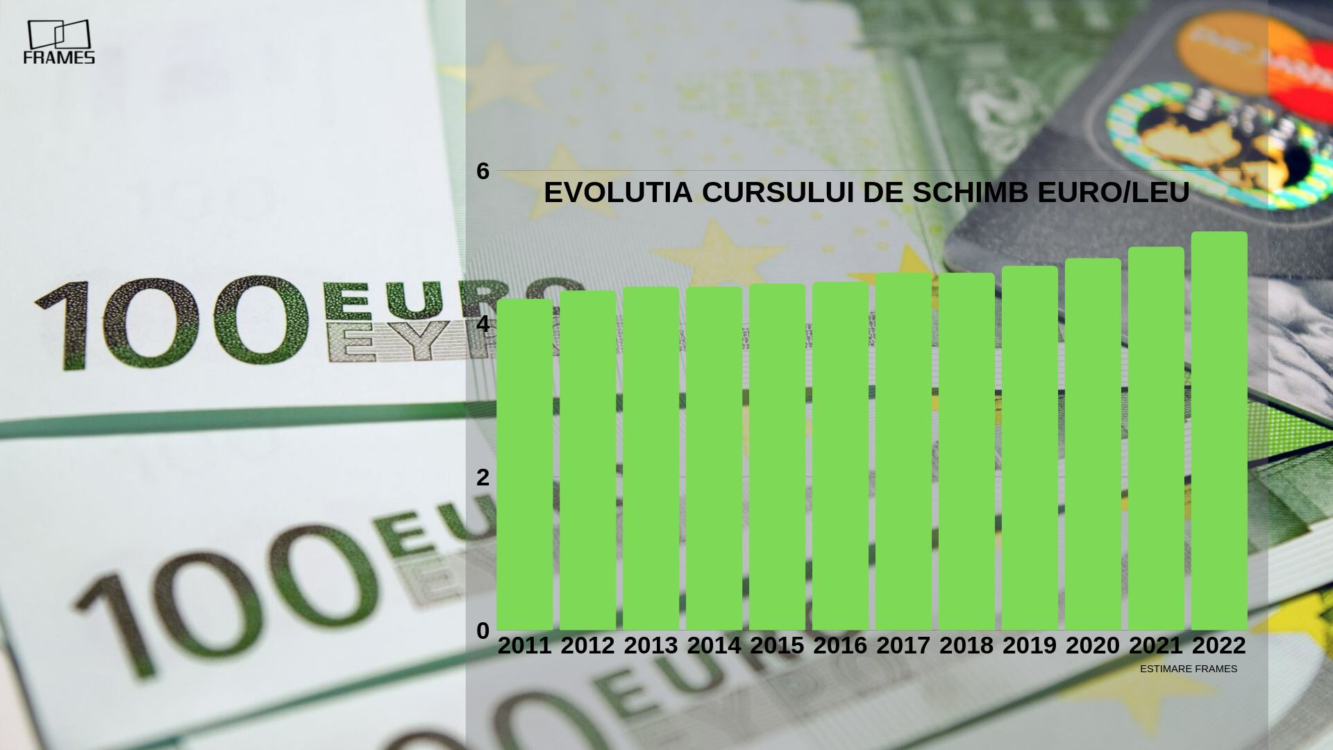 Analiză Frames & ACDA: România, încotro? De ce nu vorbesc candidații la prezidențiale despre economie — Imagine 4