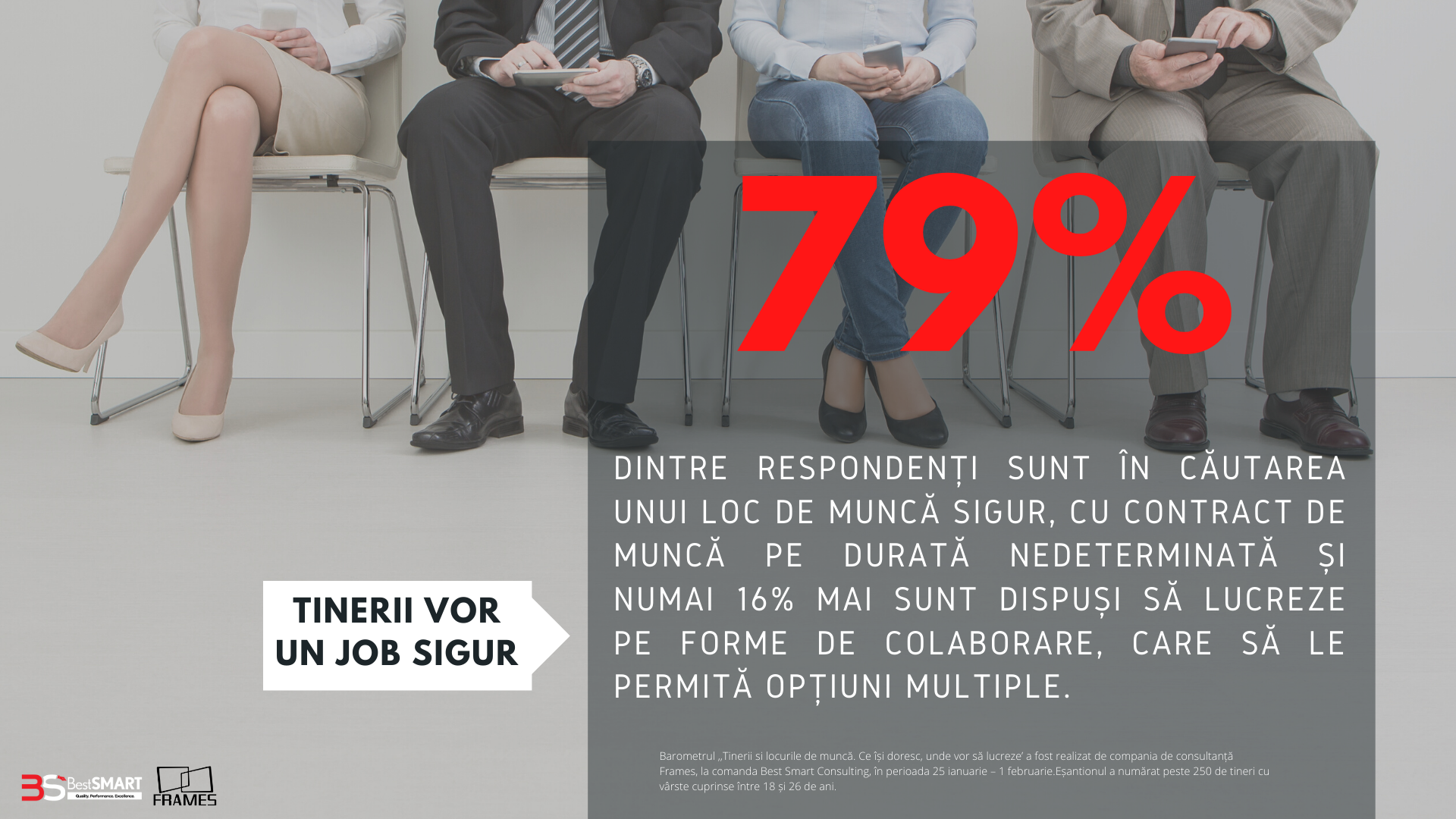 România șomerilor cu diplomă. Ce cred tinerii după absolvirea școlii și ce salarii își doresc — Imagine 7