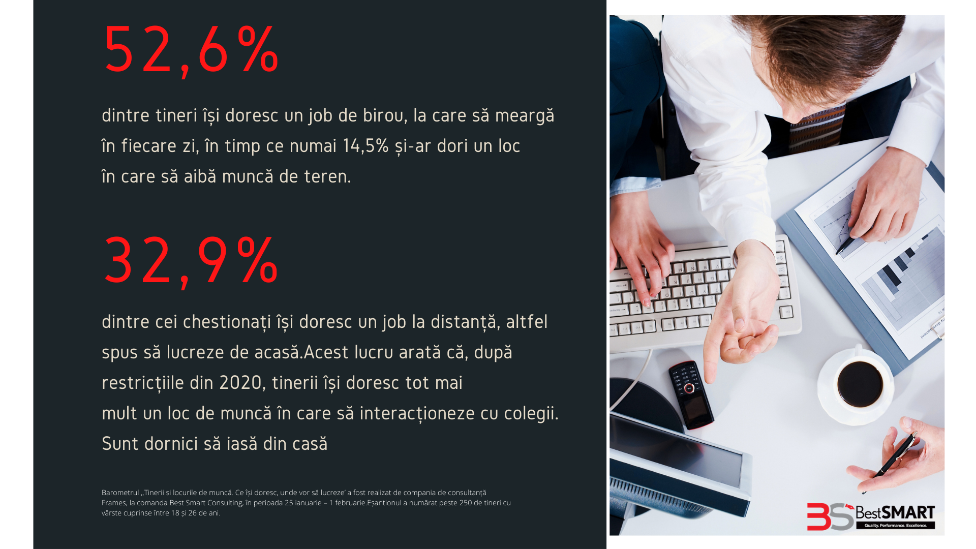 România șomerilor cu diplomă. Ce cred tinerii după absolvirea școlii și ce salarii își doresc — Imagine 9
