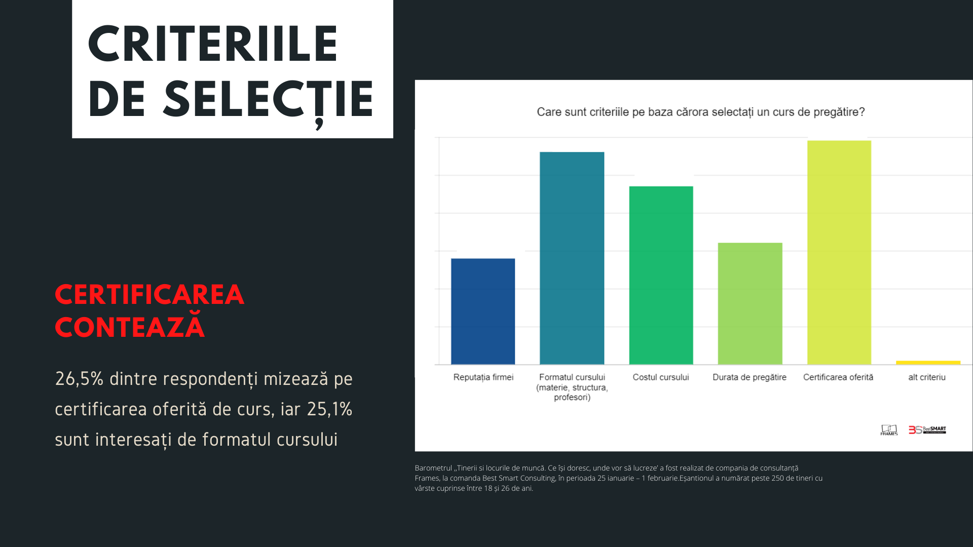România șomerilor cu diplomă. Ce cred tinerii după absolvirea școlii și ce salarii își doresc — Imagine 5