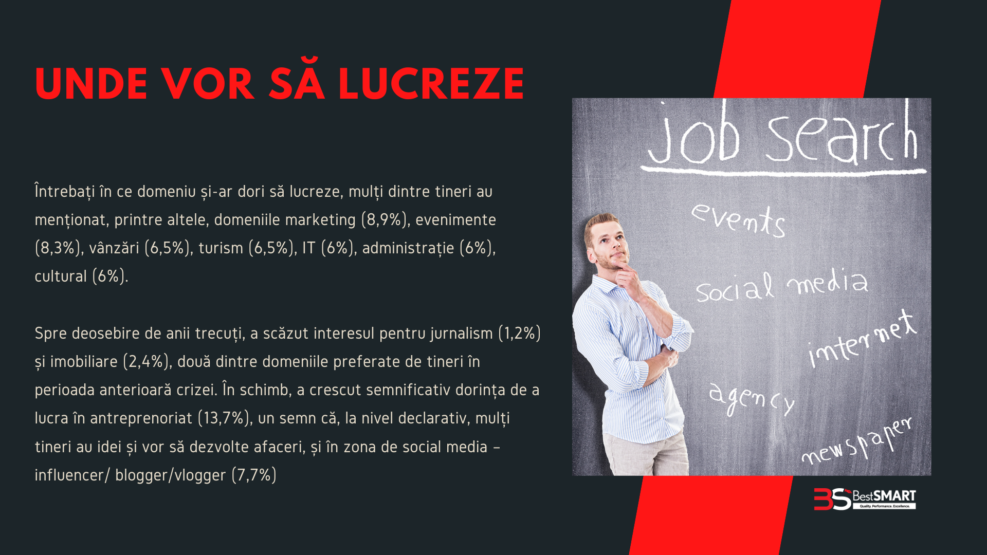 România șomerilor cu diplomă. Ce cred tinerii după absolvirea școlii și ce salarii își doresc — Imagine 4