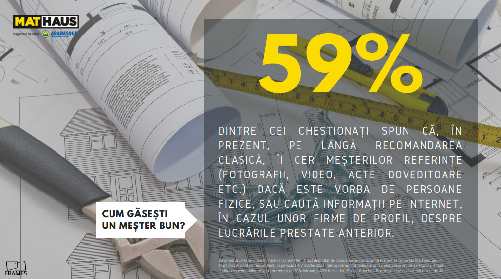 Barometru Mathaus: Românii, detectivi de nevoie! 6 din 10 clienți caută informații despre meșteri, când își renovează locuința — Imagine 3