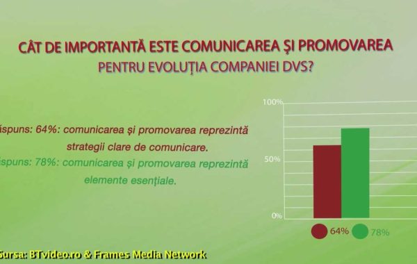 Studiul Frames Media Network, in Capital: Comunicarea in 2017 se muta pe internet