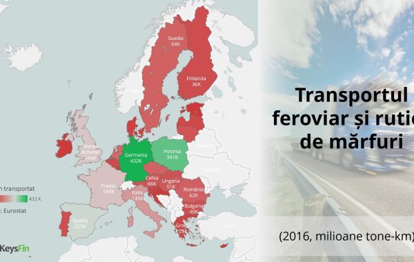 Infrastructura deficitară limitează afacerile din transporturile de marfă