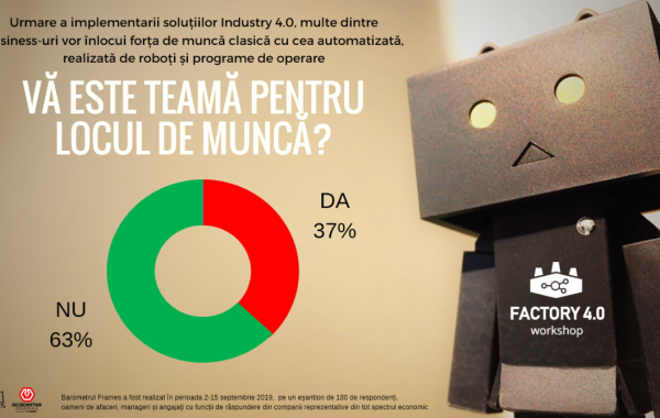 Barometru Academia Industrială & Frames: Fără adoptarea noilor tehnologii, România riscă să rămână în urma țărilor din regiune