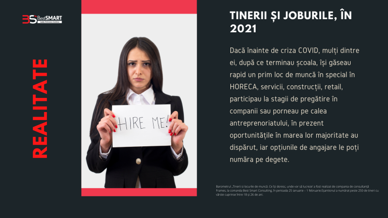 România șomerilor cu diplomă. Ce cred tinerii după absolvirea școlii și ce salarii își doresc