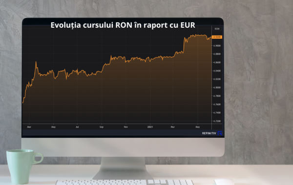 Moneycorp Business Outlook: Atenție la potențiala creștere a dobânzilor la credite