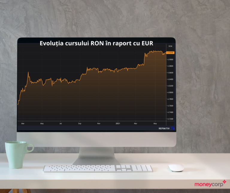 Moneycorp Business Outlook: Atenție la potențiala creștere a dobânzilor la credite