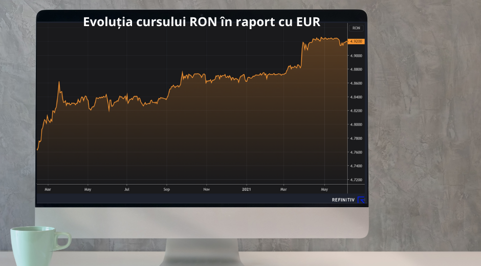 Moneycorp Business Outlook: Atenție la potențiala creștere a dobânzilor la credite