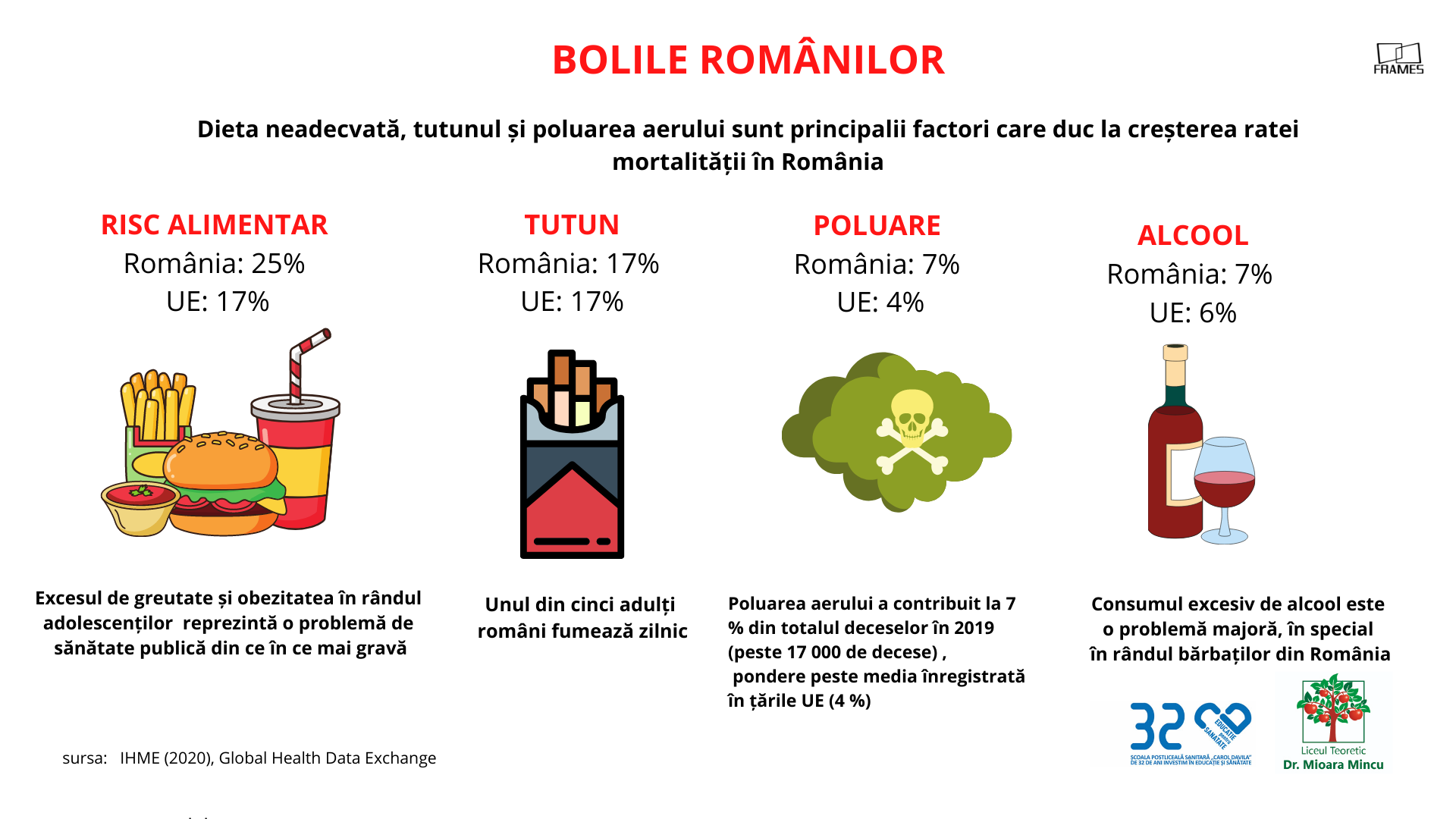 Îmbătrânirea populației și bolile românilor, o bombă socială. România are nevoie urgentă de 50.000 de asistenți medicali — Imagine 4