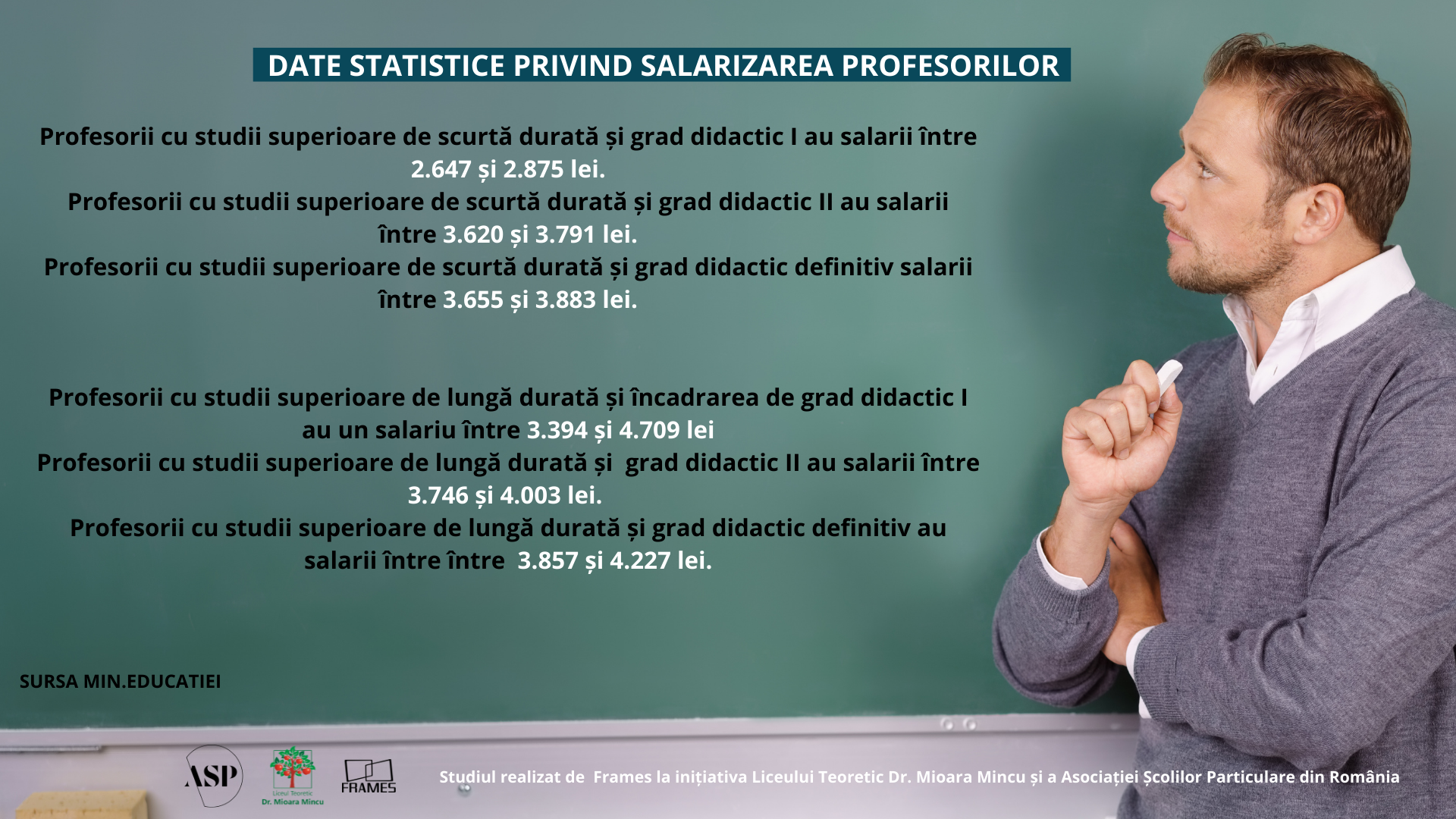 Cine ne va învăța carte copiii? Peste 50% dintre profesori vor ieși la pensie în următorii 10 ani — Imagine 8