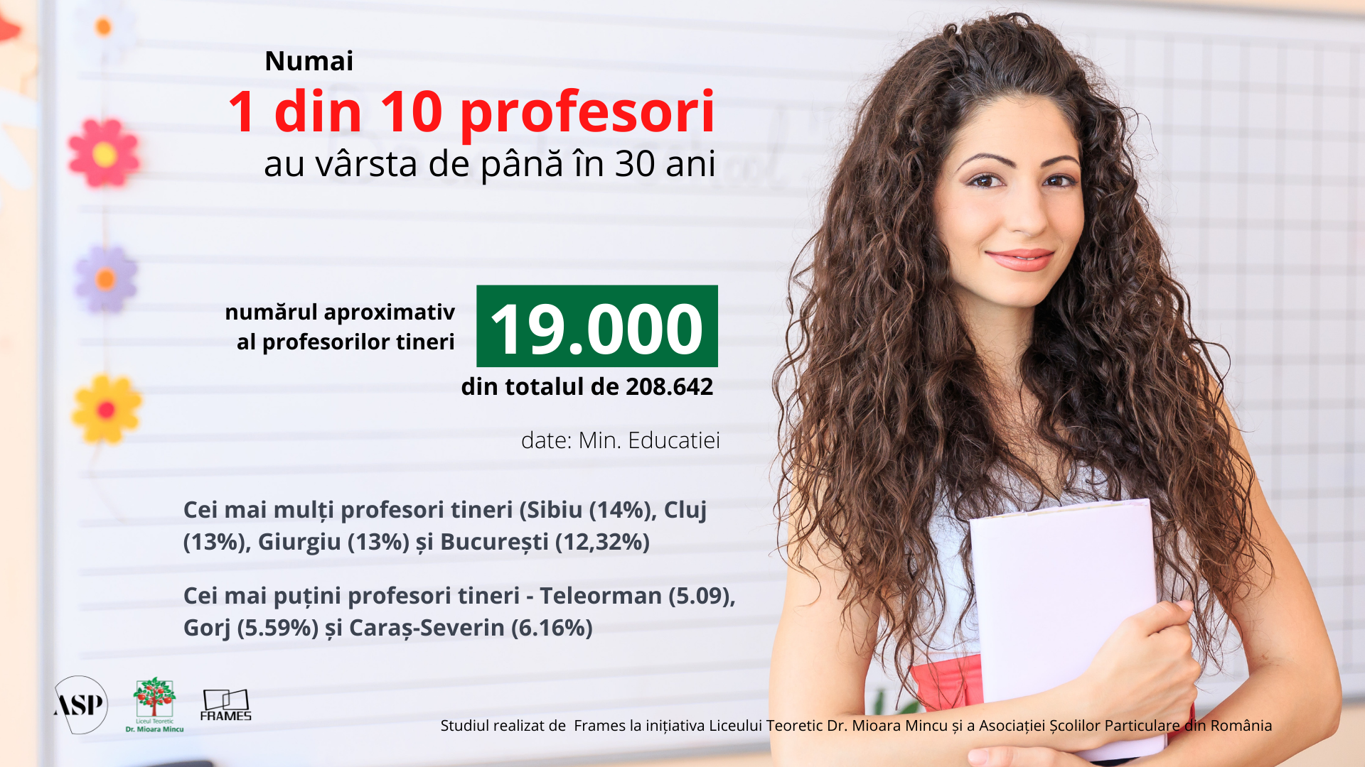 Cine ne va învăța carte copiii? Peste 50% dintre profesori vor ieși la pensie în următorii 10 ani — Imagine 2