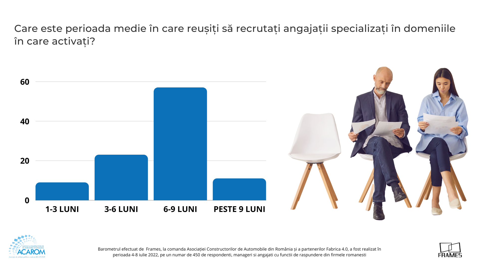angajați specializați — Imagine 6