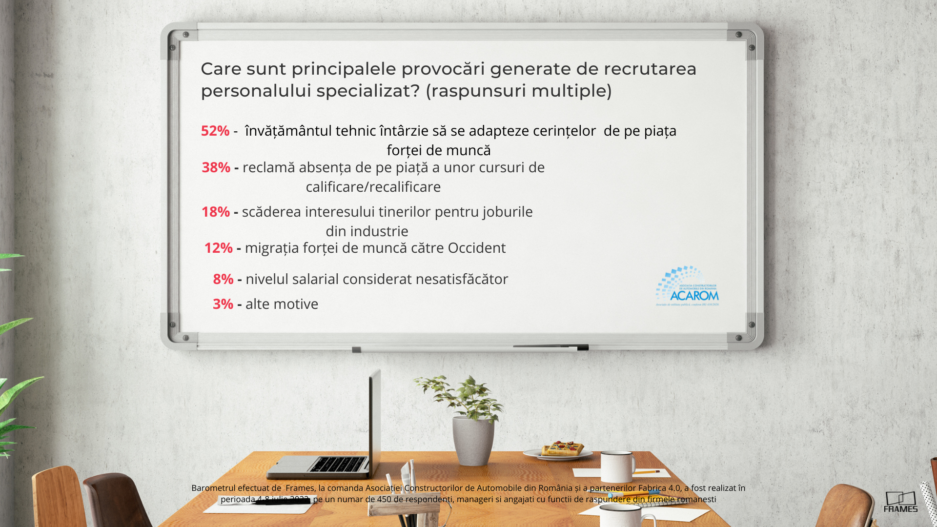 angajați specializați — Imagine 2
