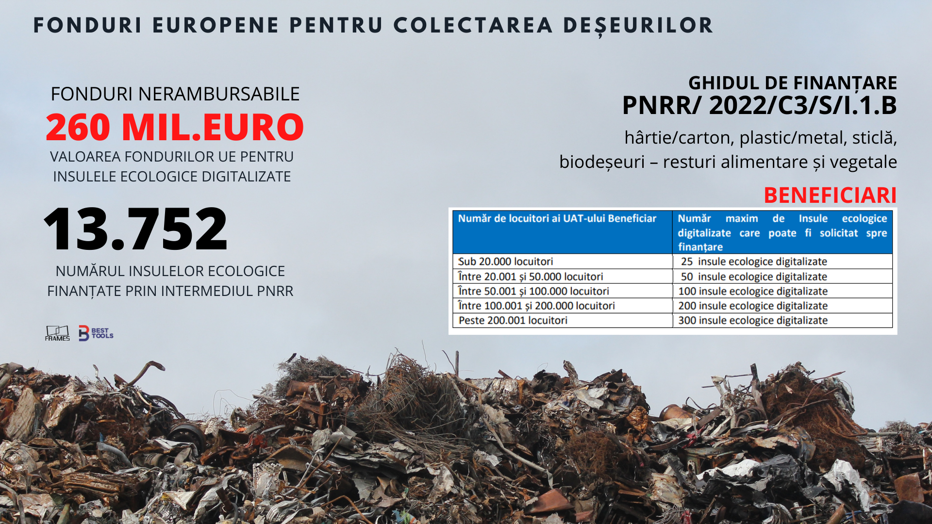 Primarii și miza de un sfert de miliard de euro! Vor rezolva aleșii noștri problema gunoaielor cu bani europeni? — Imagine 3