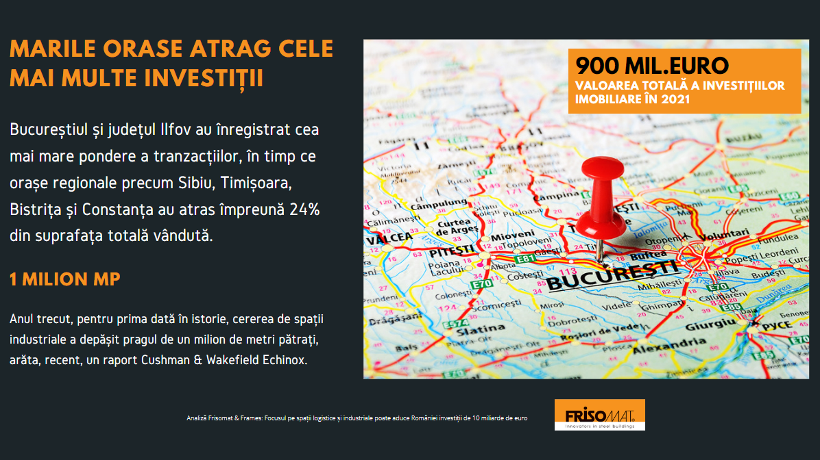 Analiză Frisomat & Frames: Focusul pe spații logistice și industriale poate aduce României investiții de 10 miliarde de euro — Imagine 3
