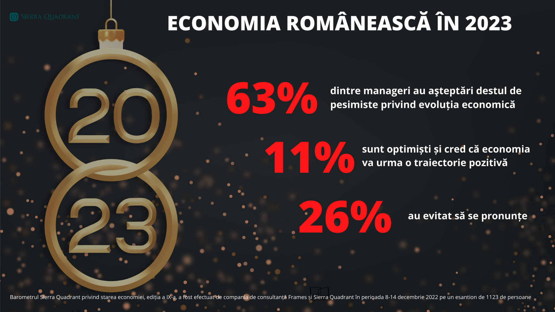 Barometru Sierra Quadrant: Economia va evolua pe o gheaţă extrem de subţire în 2023 — Imagine 2