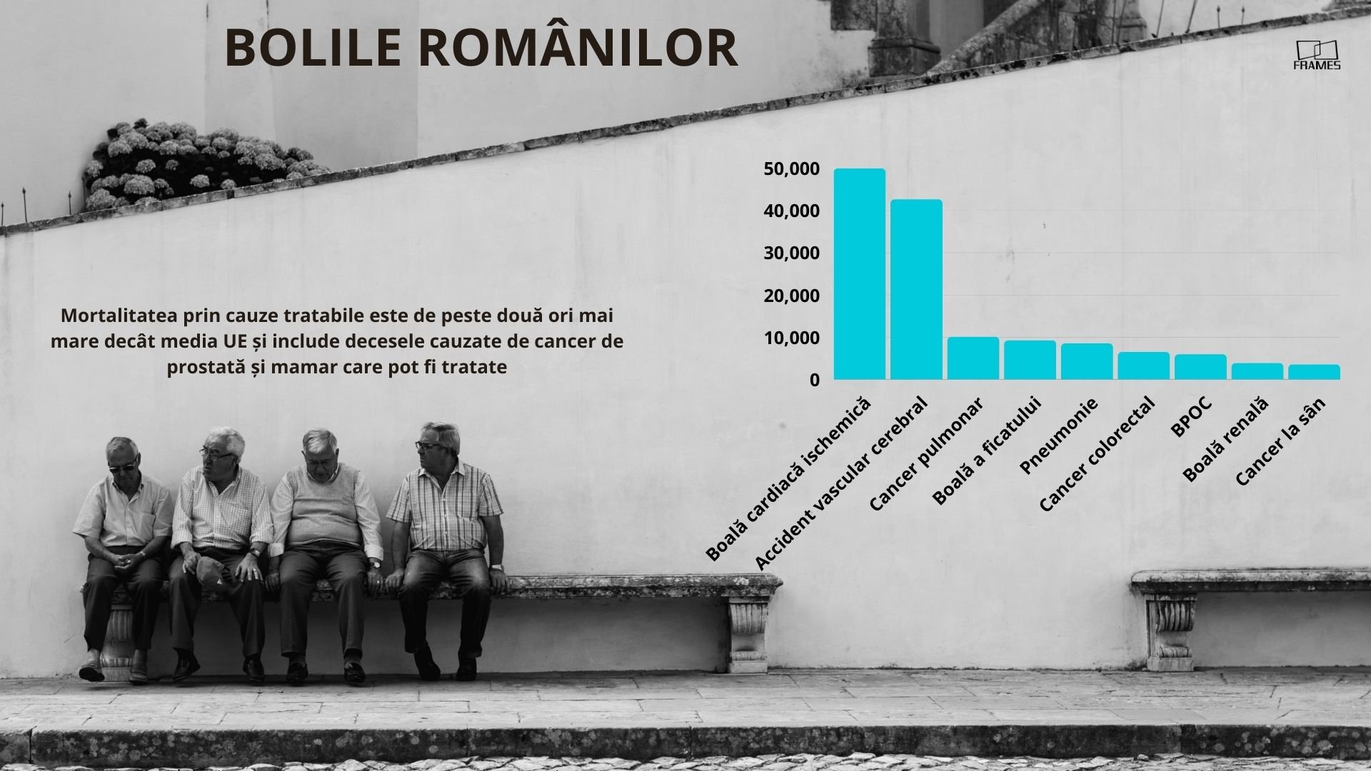 Analiză Frames. Cum au ajuns căminele de bătrâni o afacere de milioane — Imagine 3