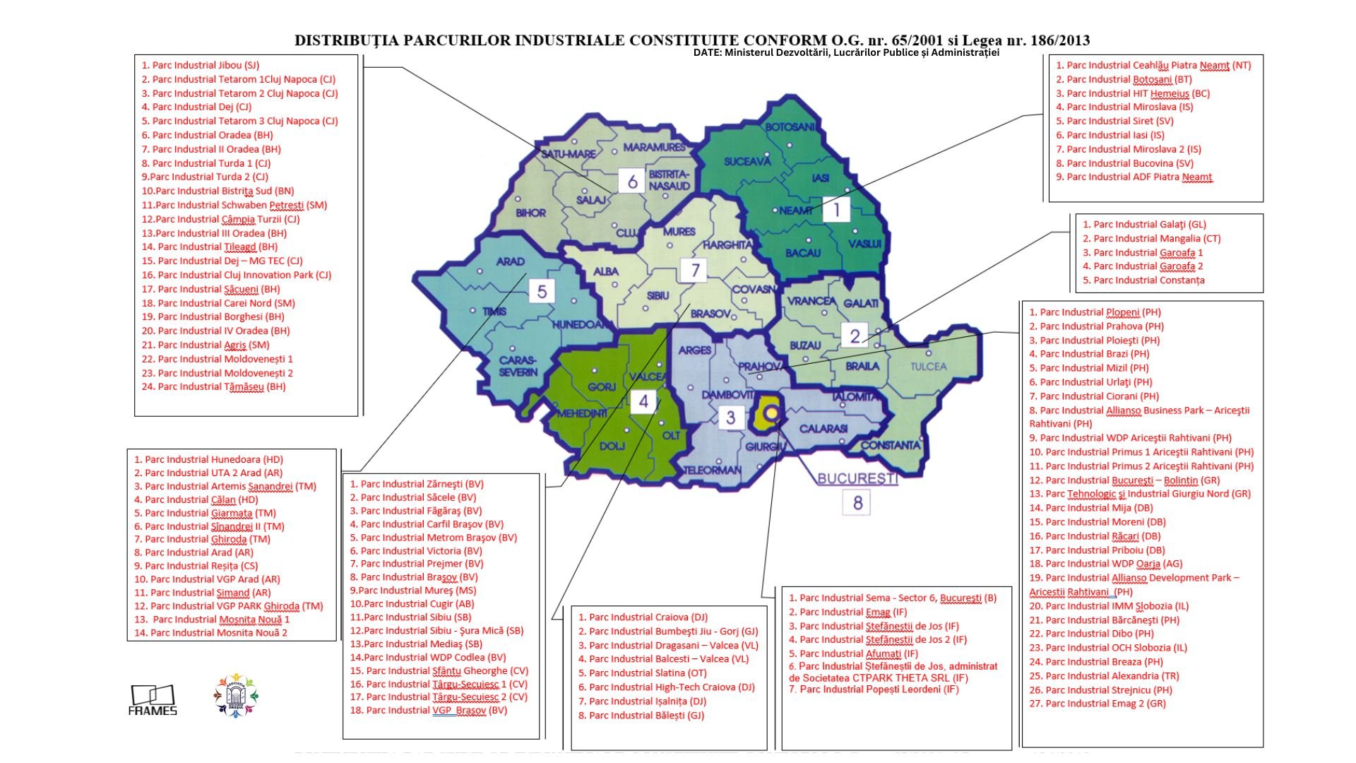 Analiză Frames: România are toate șansele să devină un adevărat hub regional în domeniul logistic. Parcurile industriale, miza de 10 de miliarde de euro