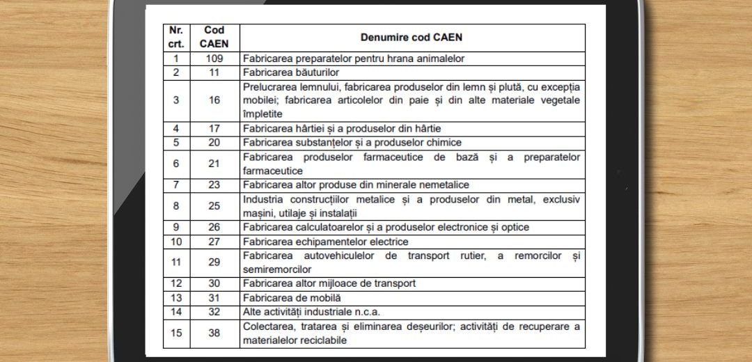 Analiză Frames. Cine și cum decide acordarea ajutoarelor de stat. De ce vrea statul să ajute cu 234,5 milioane de lei o firmă cu un singur 1 angajat